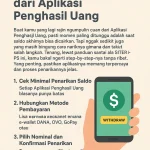 Aplikasi Penghasil Uang